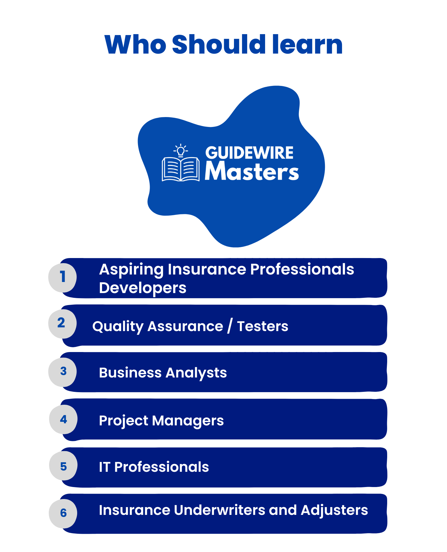 Guidewire Training In Hyderabad - Who Should Learn