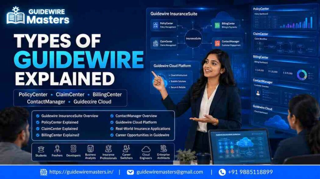 Types of Guidewire